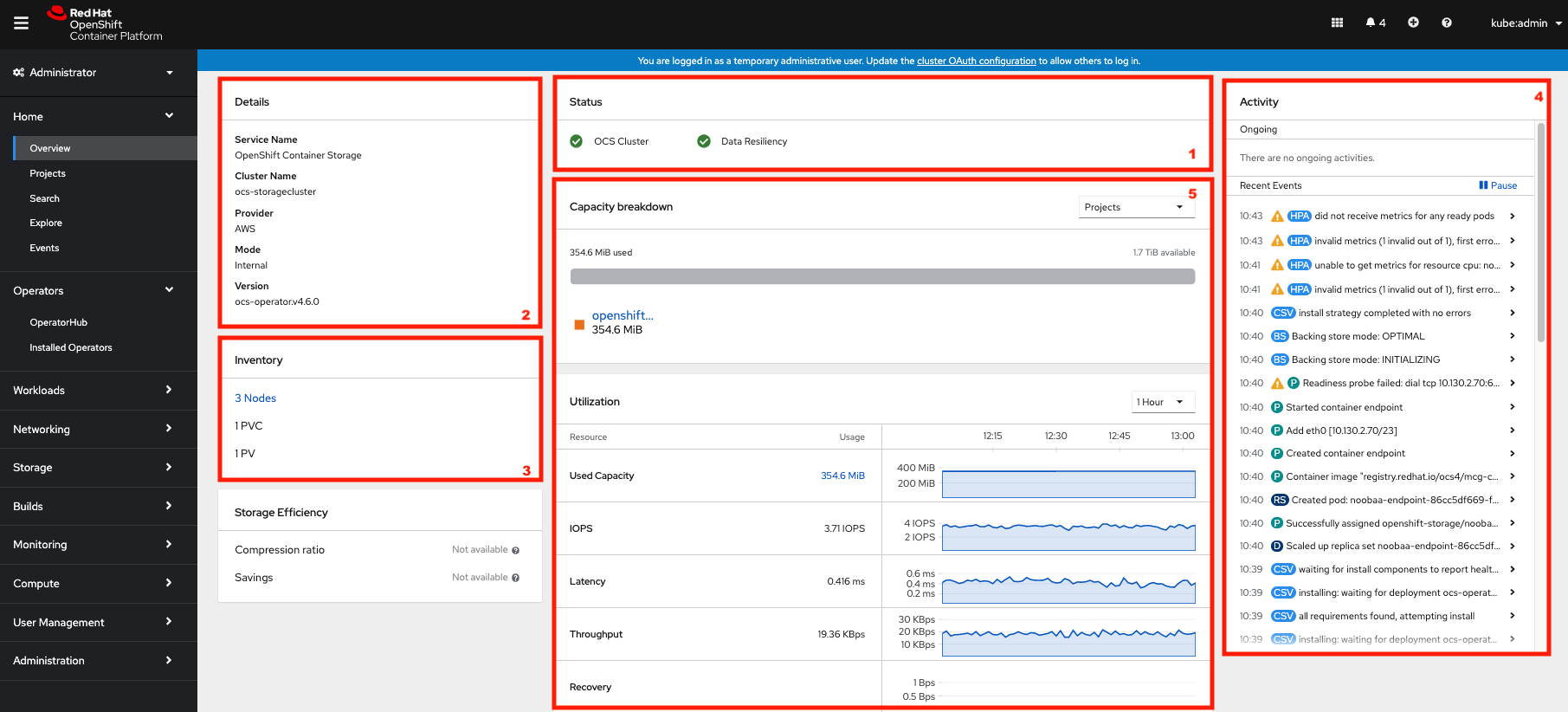 Storage Dashboard after successful storage installation